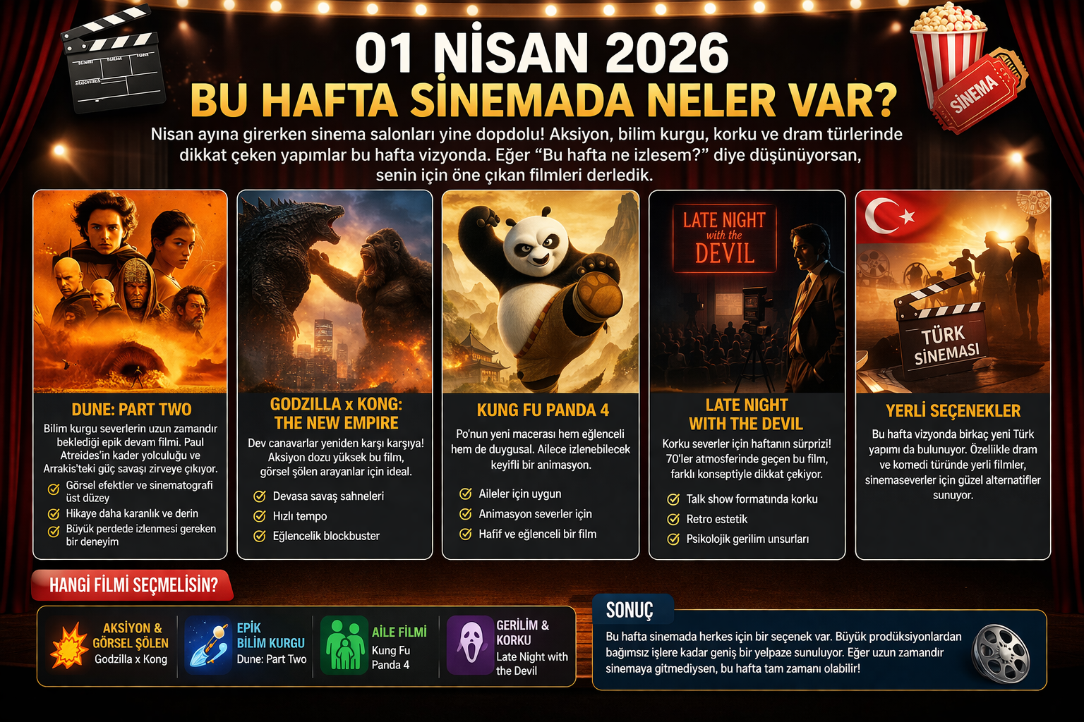01.04.2026 Bu Hafta Sinemada Neler Var?