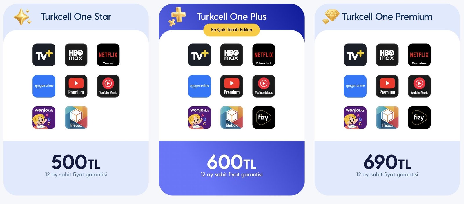 Turkcell One İle Eğlence Dünyasına Adım Atın